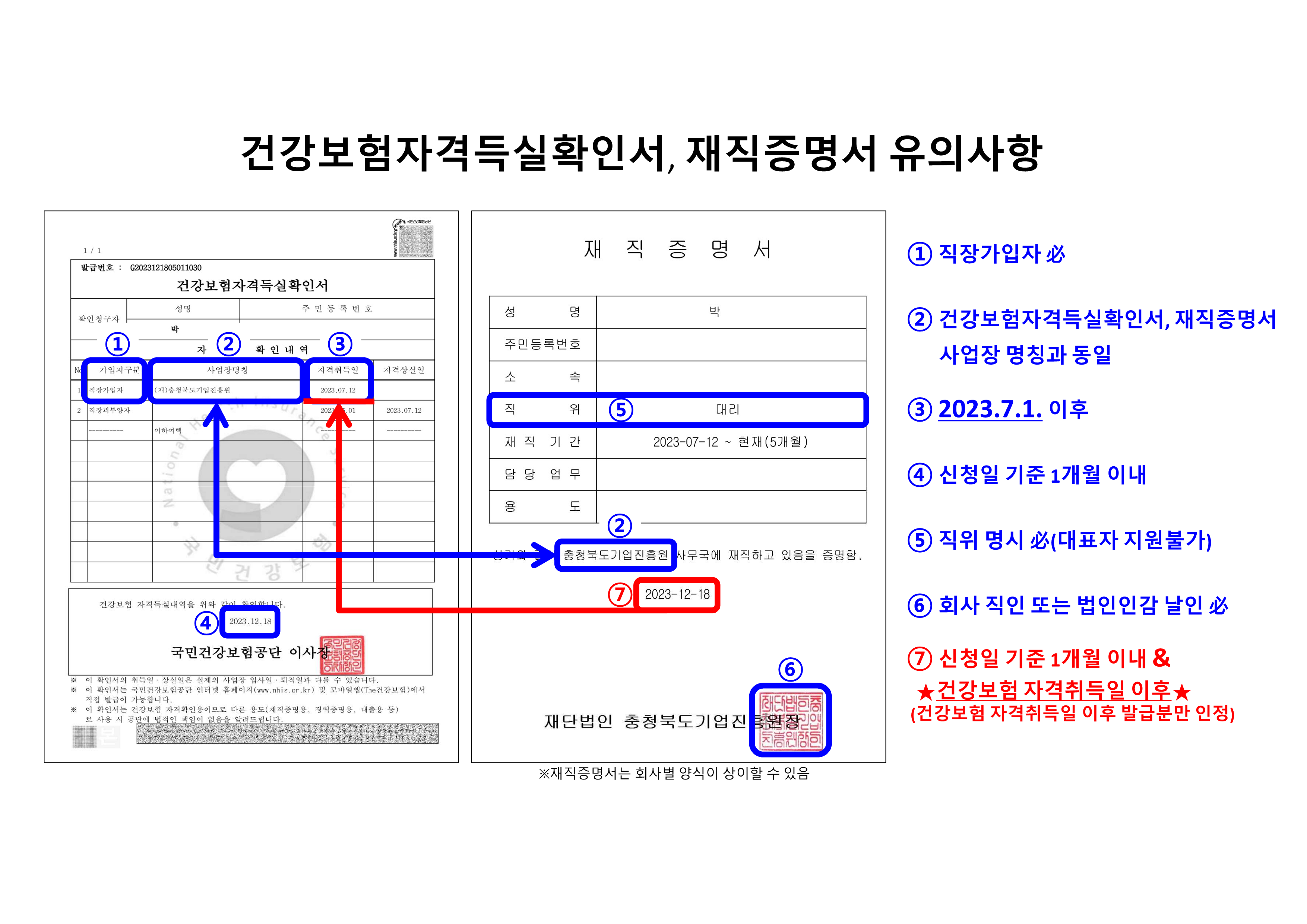 취업성공키트 첨부서류 유의사항